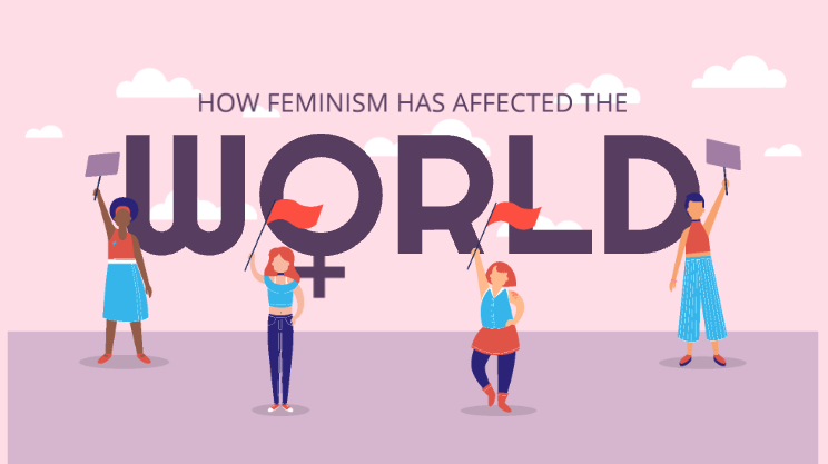 What has Feminism Achieved