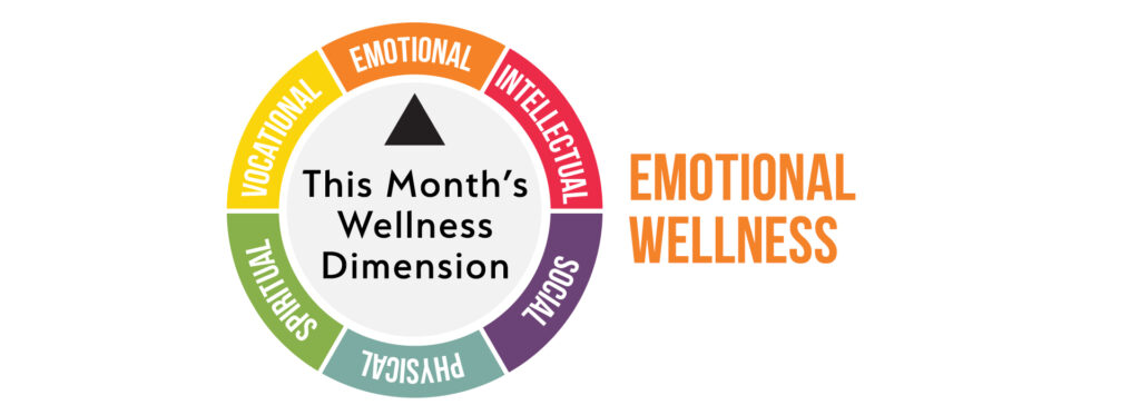 Emotional well-being