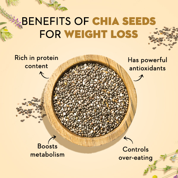 “Five Creative Morning Routines Incorporating Chia Seeds to Support Belly Fat Reduction”