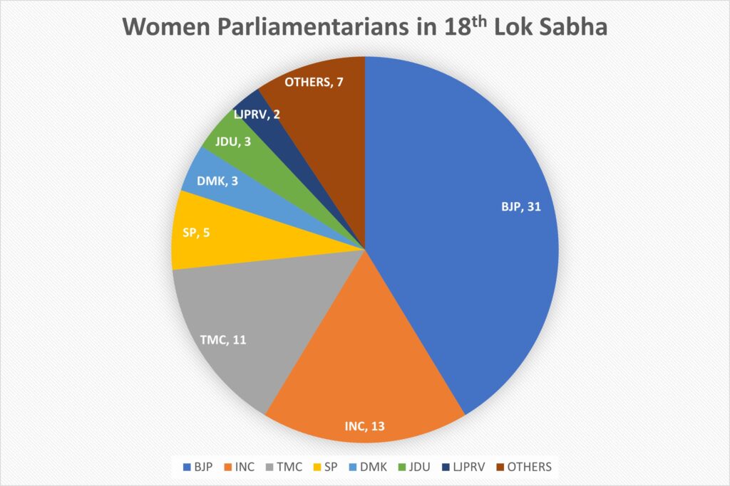 WOmen-Candidates1-1024x683.jpg