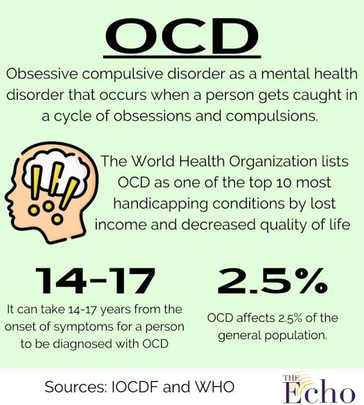 You’re Not Alone: A Comprehensive Guide to Understanding and Treating OCD